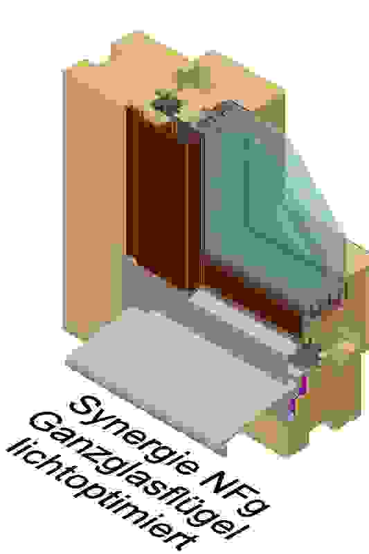 Lichtoptimiertes System MEVO NFg